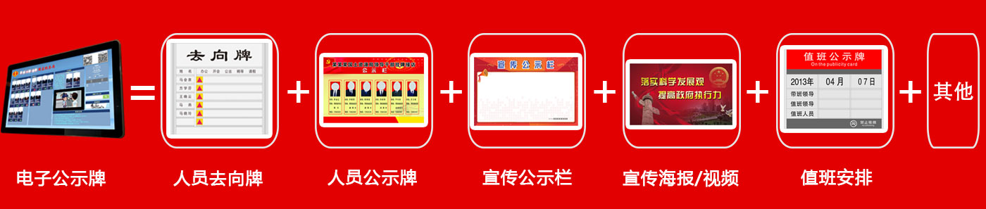 电子人员去向牌