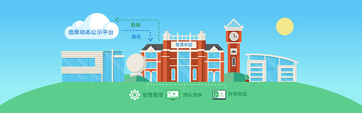 排队放学+存取物品系统